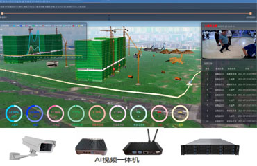 AI视频监控