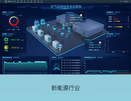 新能源行业